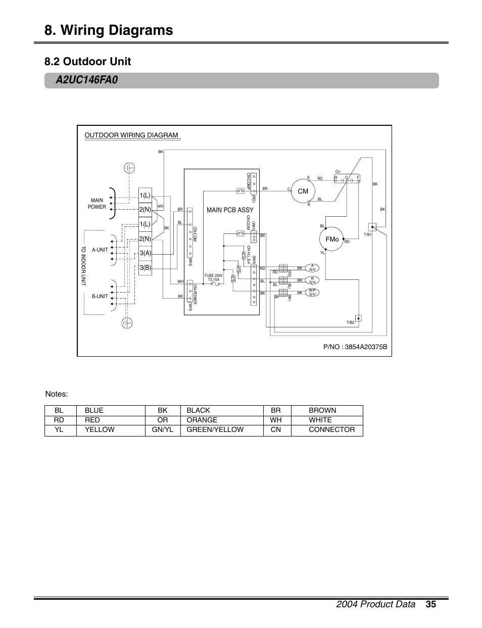 Wiring diagrams | LG LM50 2004-E1 User Manual | Page 36 / 78