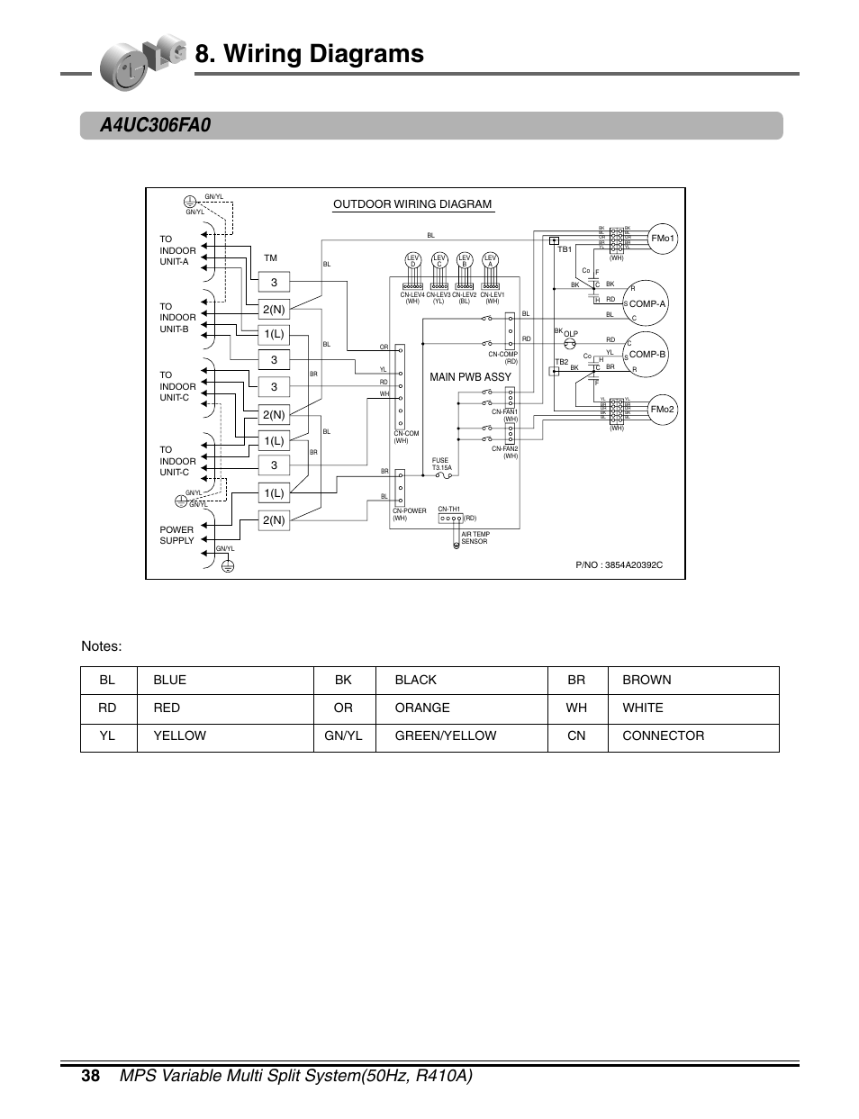 Wiring diagrams | LG LM50 2004-E1 User Manual | Page 39 / 78