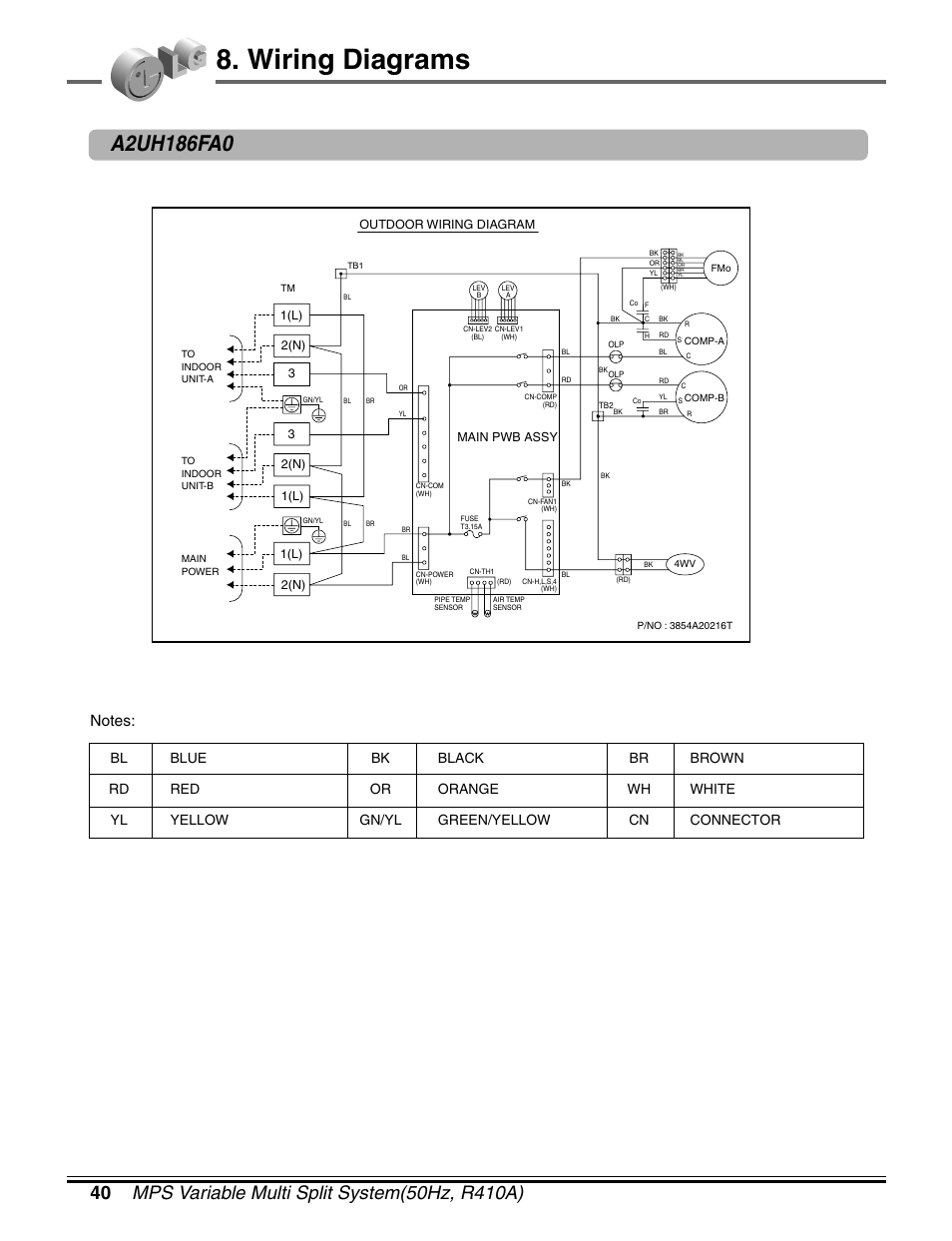 Wiring diagrams | LG LM50 2004-E1 User Manual | Page 41 / 78