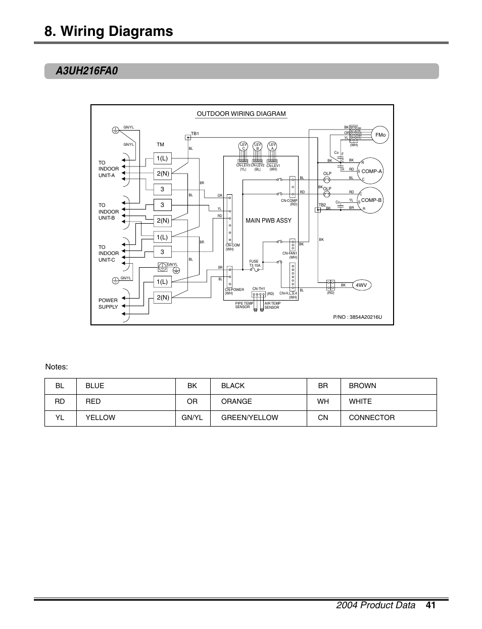 Wiring diagrams | LG LM50 2004-E1 User Manual | Page 42 / 78