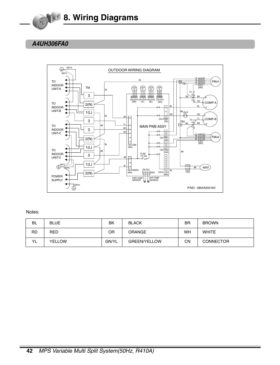 Wiring diagrams | LG LM50 2004-E1 User Manual | Page 43 / 78