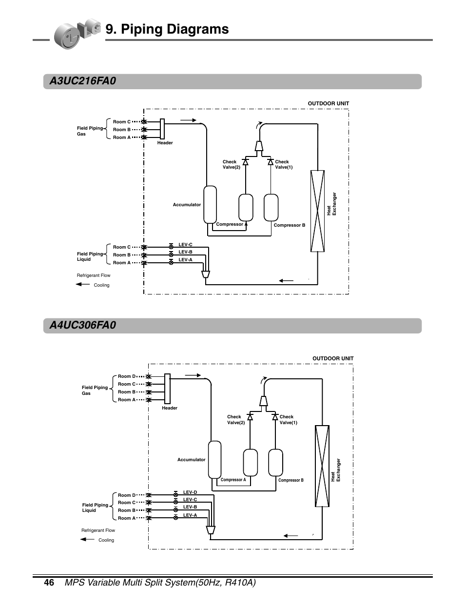 Piping diagrams | LG LM50 2004-E1 User Manual | Page 47 / 78