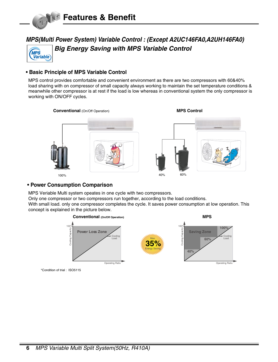 Features & benefit, Basic principle of mps variable control, Power consumption comparison | LG LM50 2004-E1 User Manual | Page 7 / 78