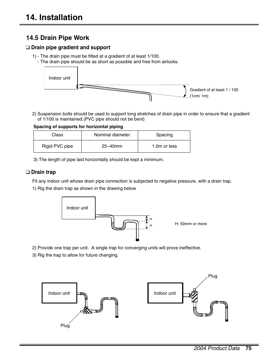 Installation, 5 drain pipe work | LG LM50 2004-E1 User Manual | Page 76 / 78
