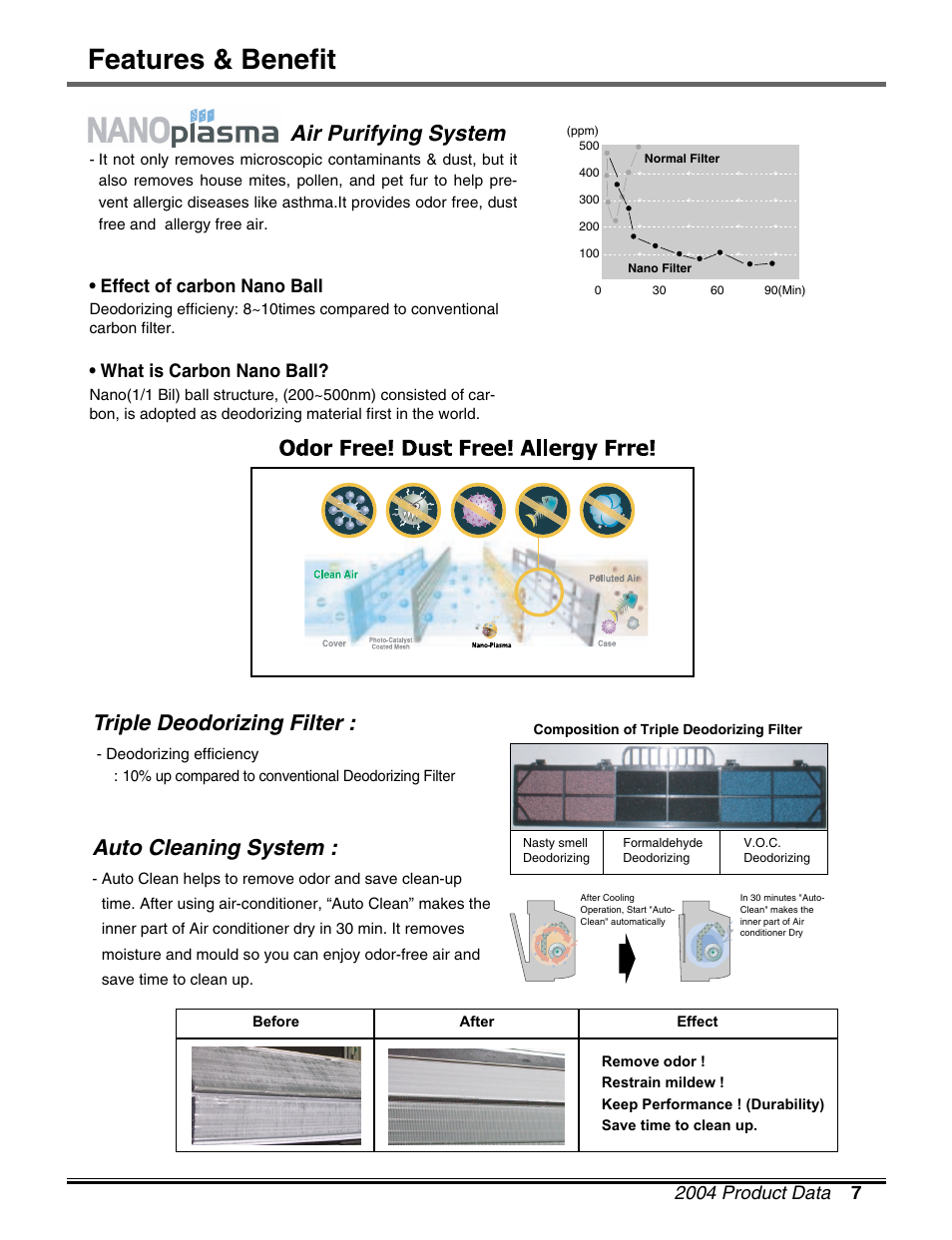 Features & benefit, Air purifying system, Triple deodorizing filter | Auto cleaning system, Effect of carbon nano ball, What is carbon nano ball | LG LM50 2004-E1 User Manual | Page 8 / 78