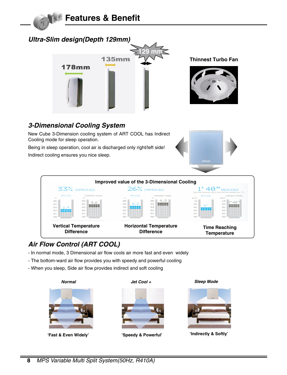 Features & benefit, 129 mm, Air flow control (art cool) | LG LM50 2004-E1 User Manual | Page 9 / 78