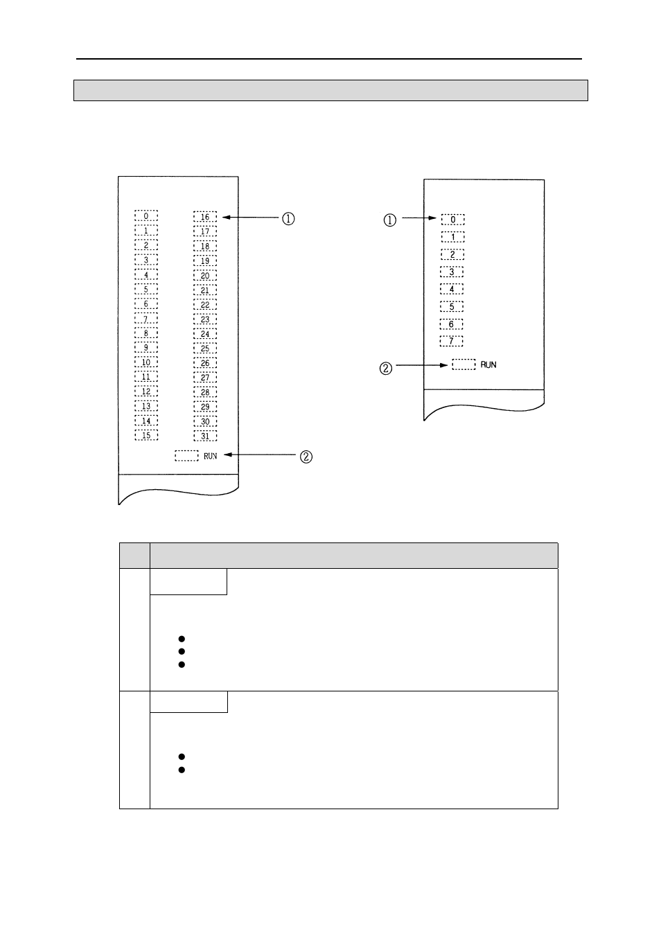 3 names of parts and functions | LG K7F-PIDA User Manual | Page 10 / 40