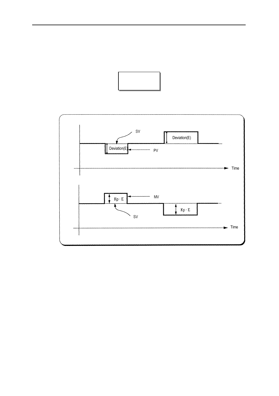 LG K7F-PIDA User Manual | Page 12 / 40