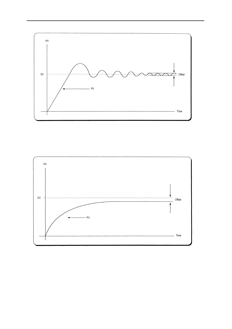 LG K7F-PIDA User Manual | Page 13 / 40