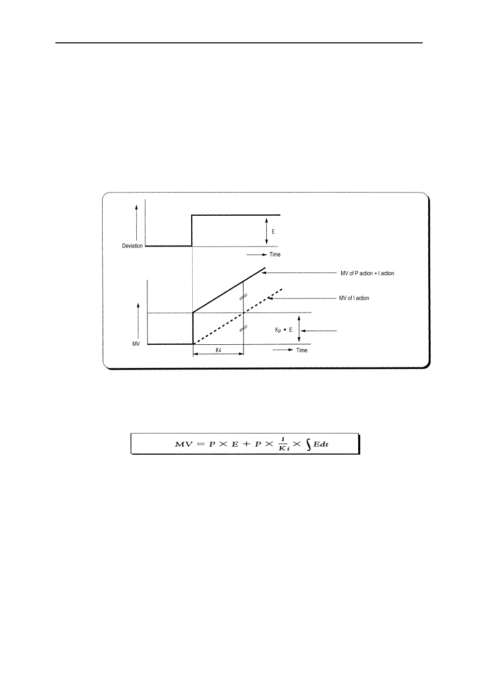 LG K7F-PIDA User Manual | Page 14 / 40