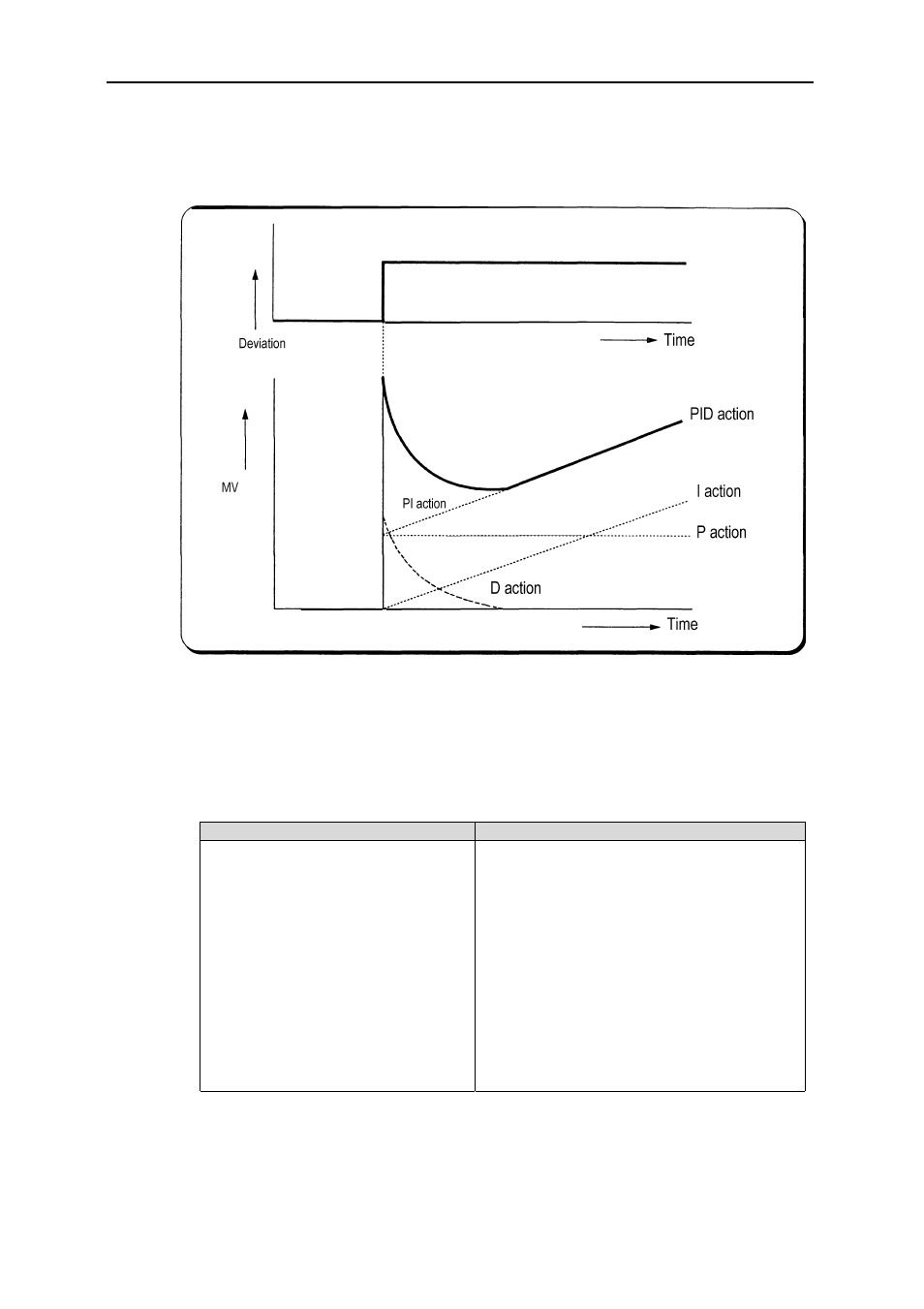 LG K7F-PIDA User Manual | Page 17 / 40