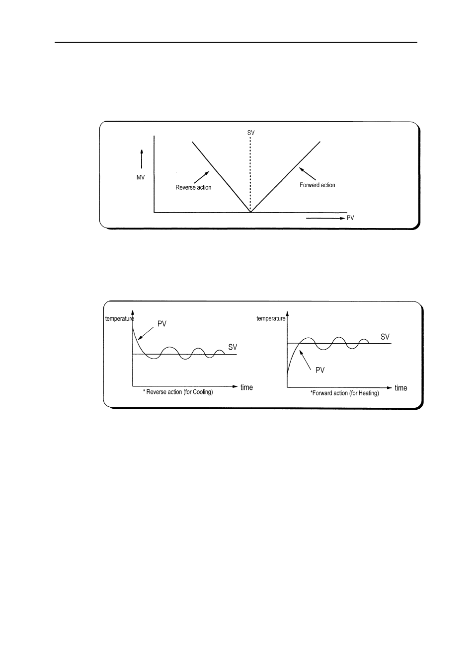 LG K7F-PIDA User Manual | Page 18 / 40