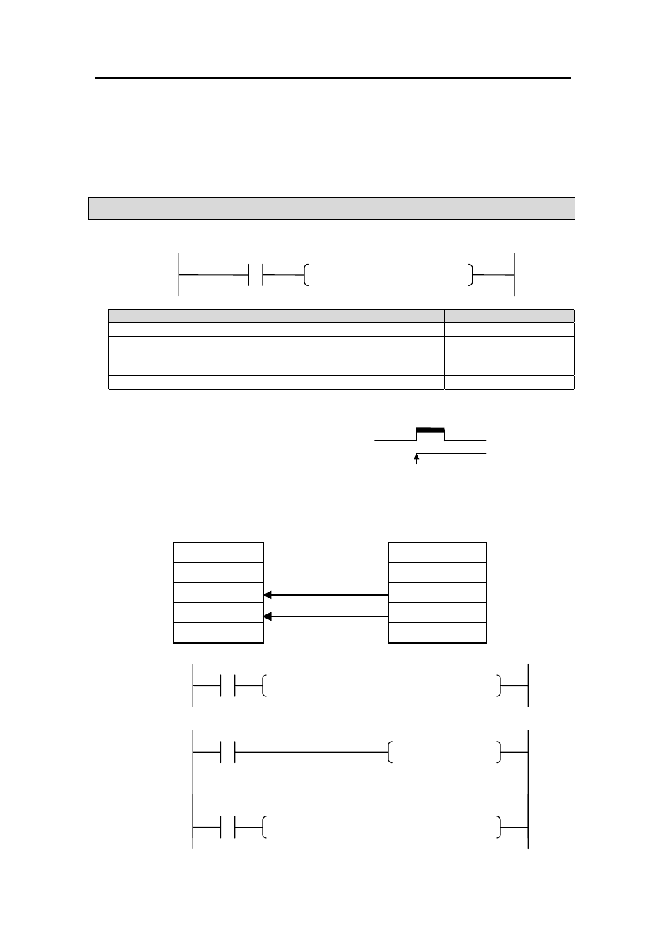 Chapter 5. dedicated instructions, For special modules | LG K7F-PIDA User Manual | Page 26 / 40