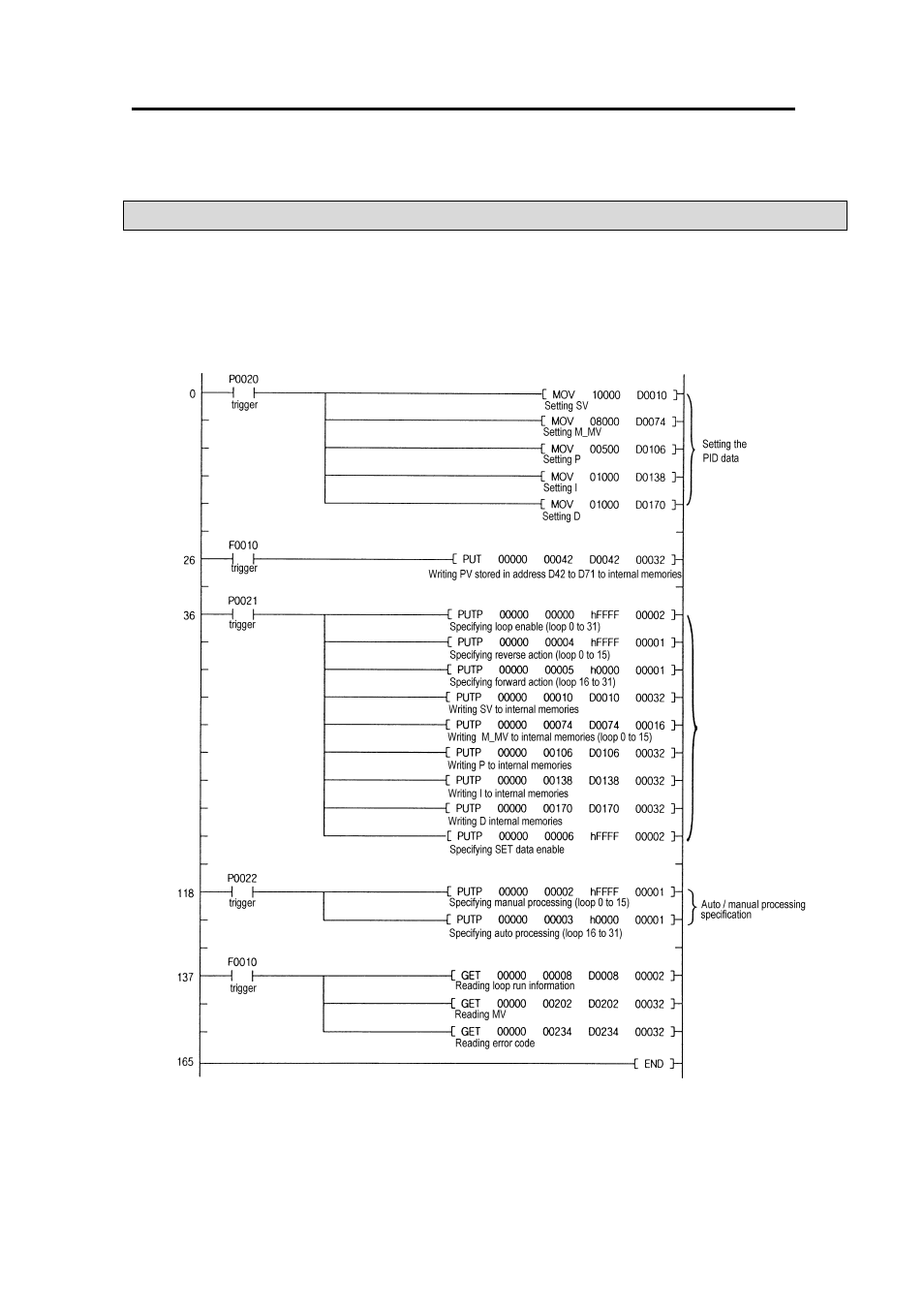 Chapter 6. programming, 1 basic programming | LG K7F-PIDA User Manual | Page 28 / 40