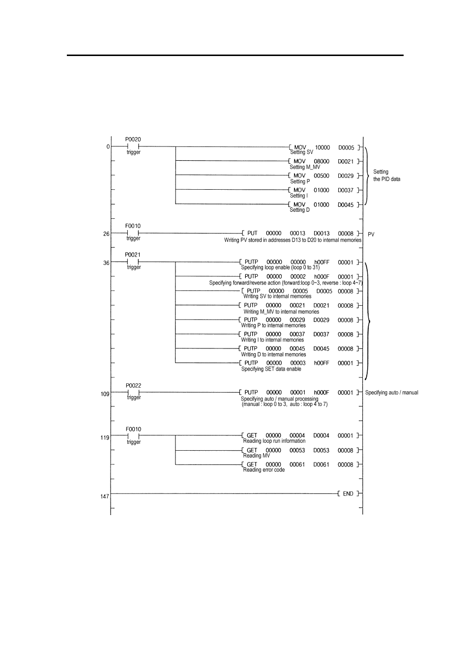 LG K7F-PIDA User Manual | Page 29 / 40