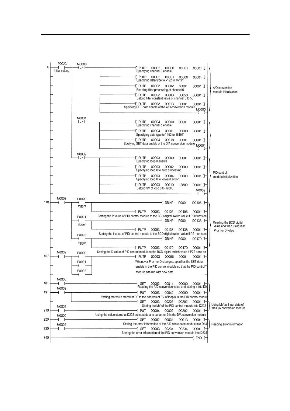 LG K7F-PIDA User Manual | Page 32 / 40