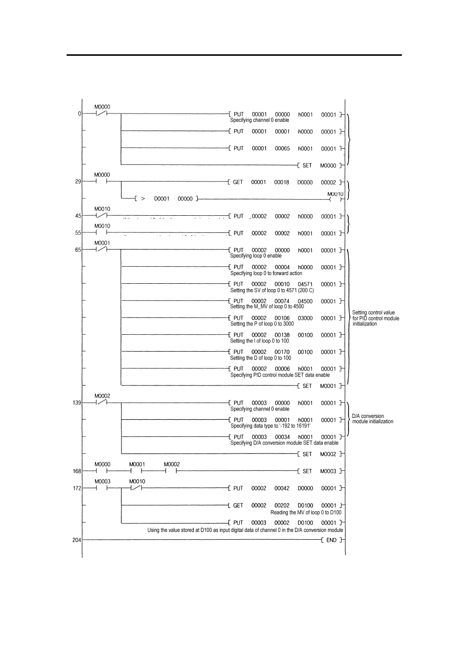 LG K7F-PIDA User Manual | Page 36 / 40