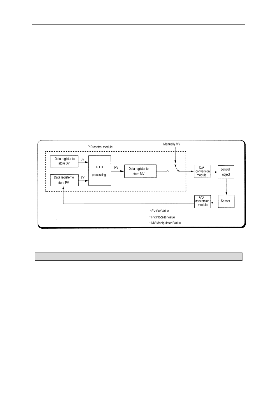 Chapter 1. introduction | LG K7F-PIDA User Manual | Page 7 / 40