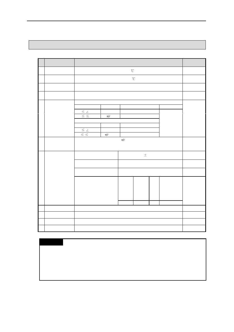 Chapter 2 . specifications, 1 general specifications, Remark | LG K7F-PIDA User Manual | Page 8 / 40