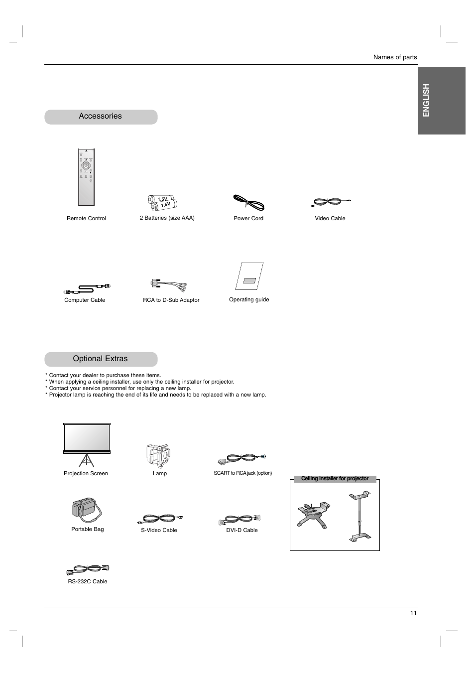 English accessories optional extras | LG BX220-JD User Manual | Page 11 / 36