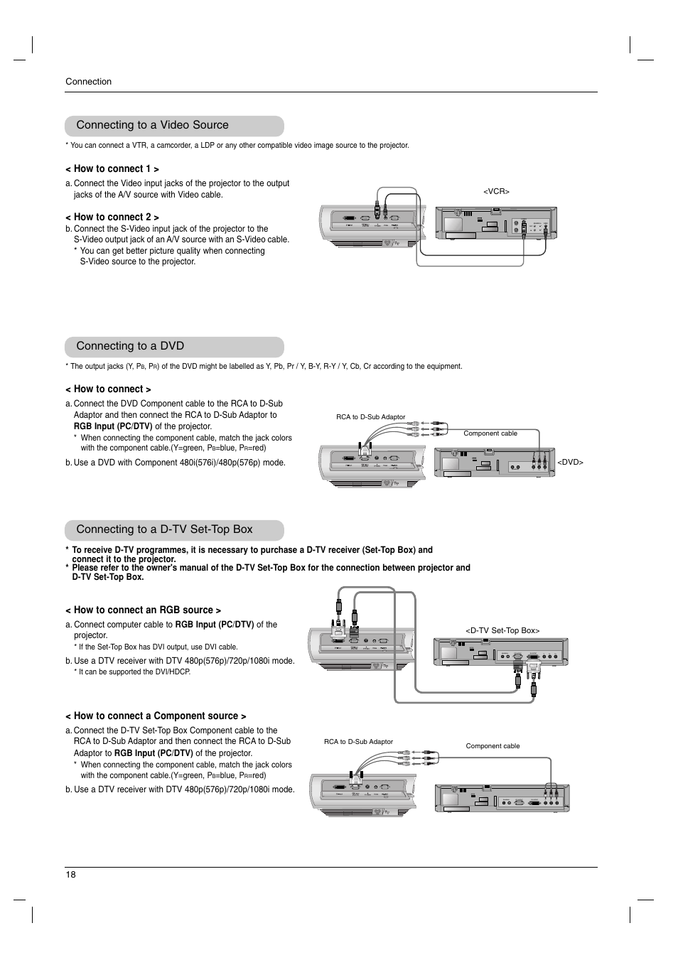 Connecting to a video source, Connecting to a dvd, Connecting to a d-tv set-top box | LG BX220-JD User Manual | Page 18 / 36