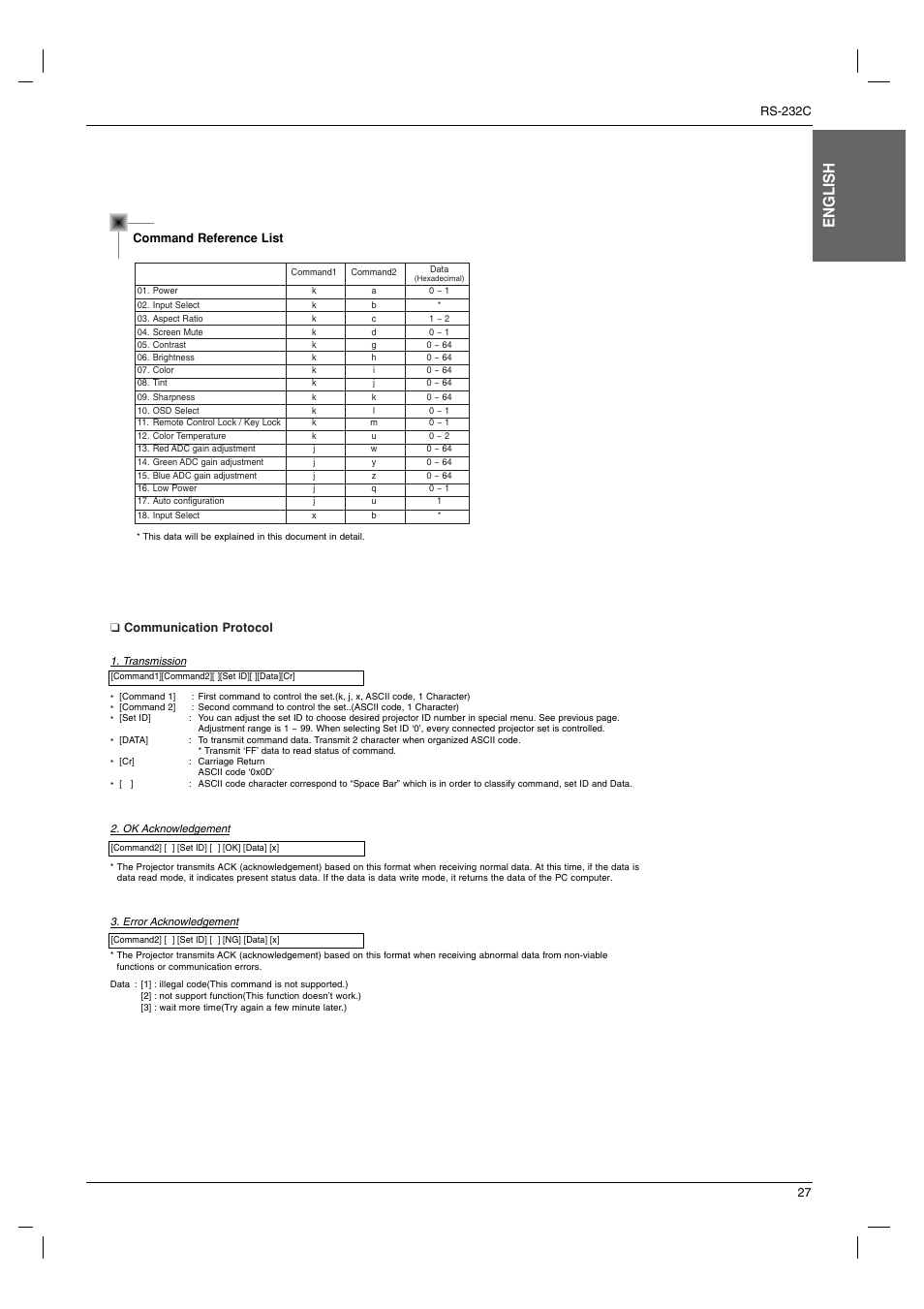 English | LG BX220-JD User Manual | Page 27 / 36