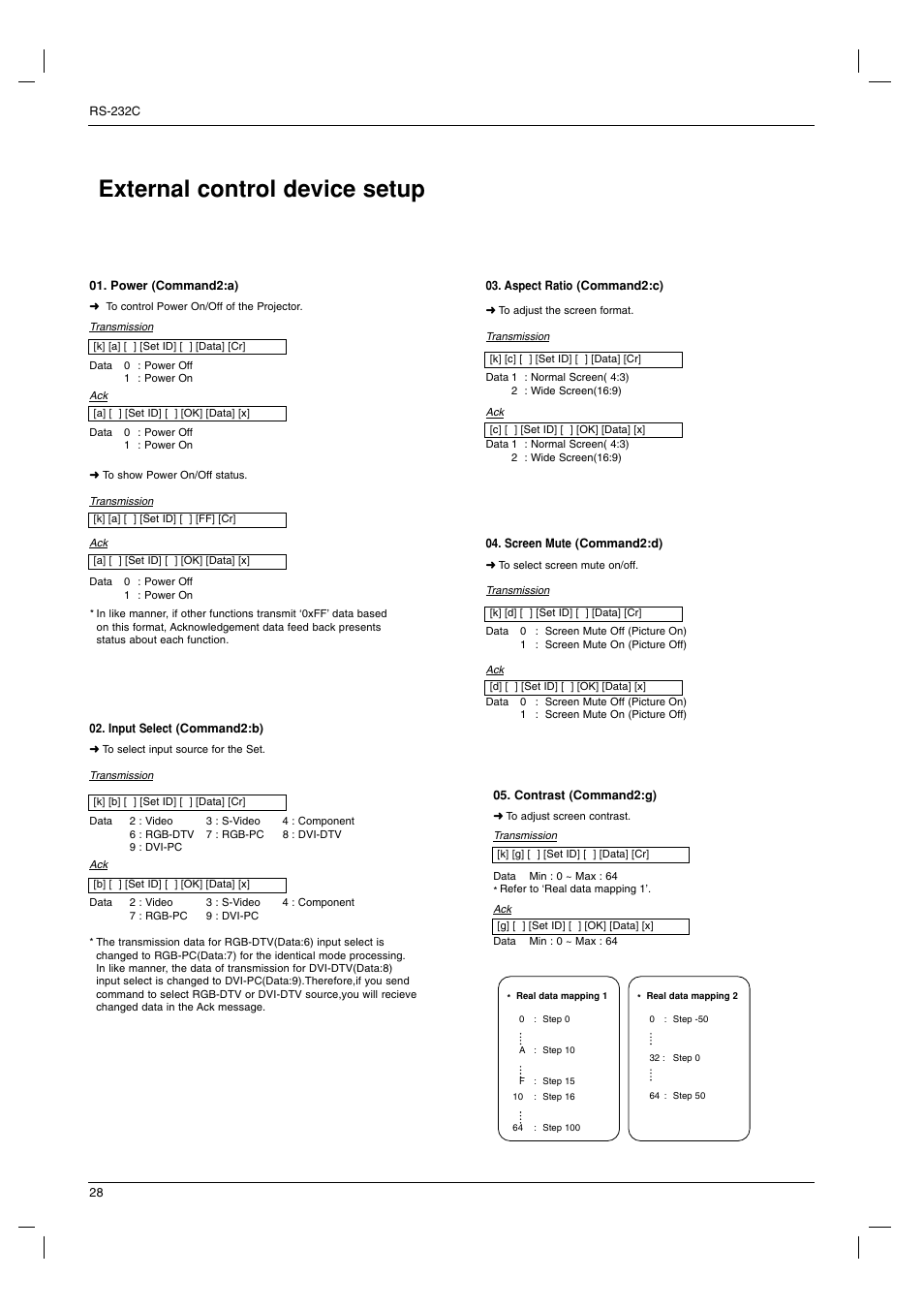 External control device setup | LG BX220-JD User Manual | Page 28 / 36