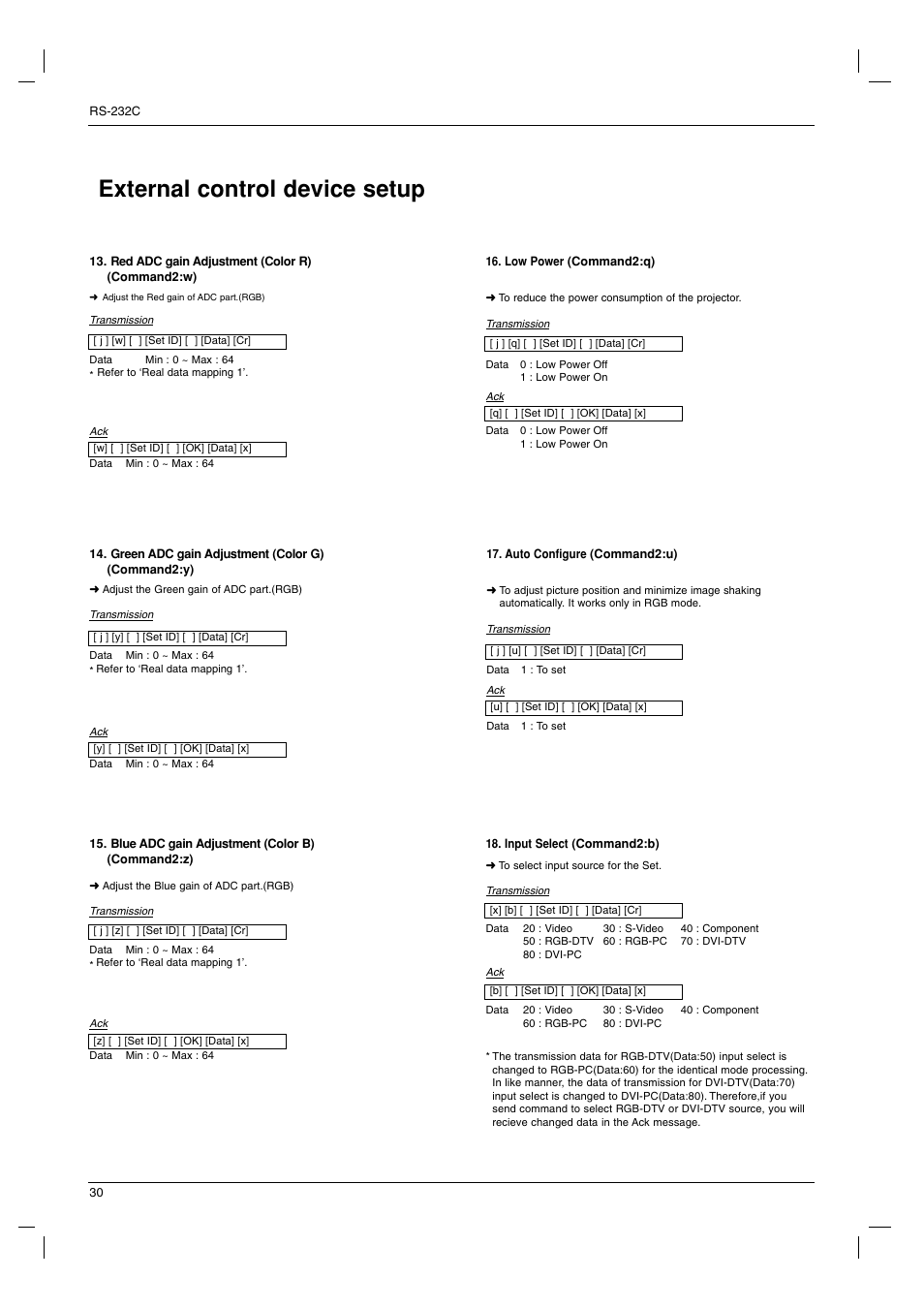 External control device setup | LG BX220-JD User Manual | Page 30 / 36