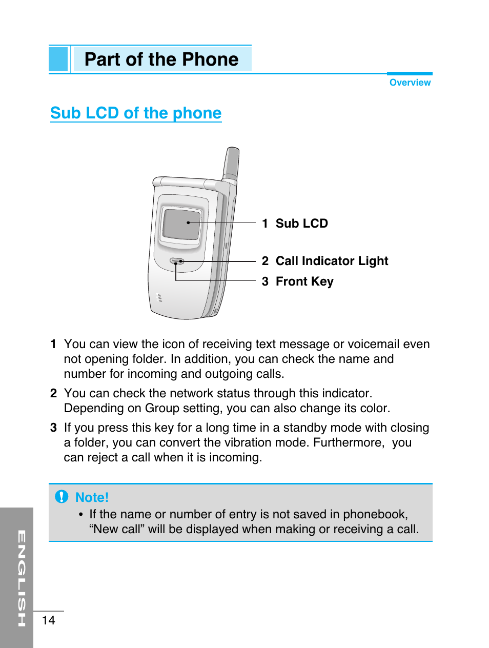 Part of the phone, Sub lcd of the phone | LG G5220 User Manual | Page 14 / 102