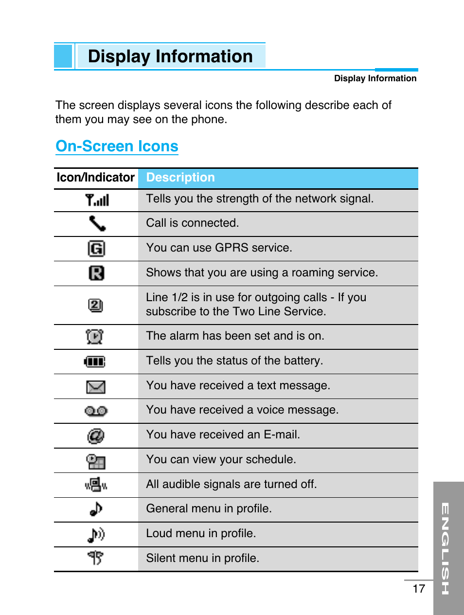 Display information, On-screen icons | LG G5220 User Manual | Page 17 / 102