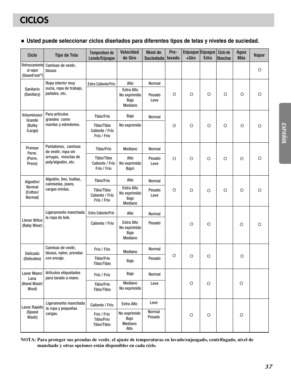 Ciclos | LG WM2688H series User Manual | Page 38 / 48