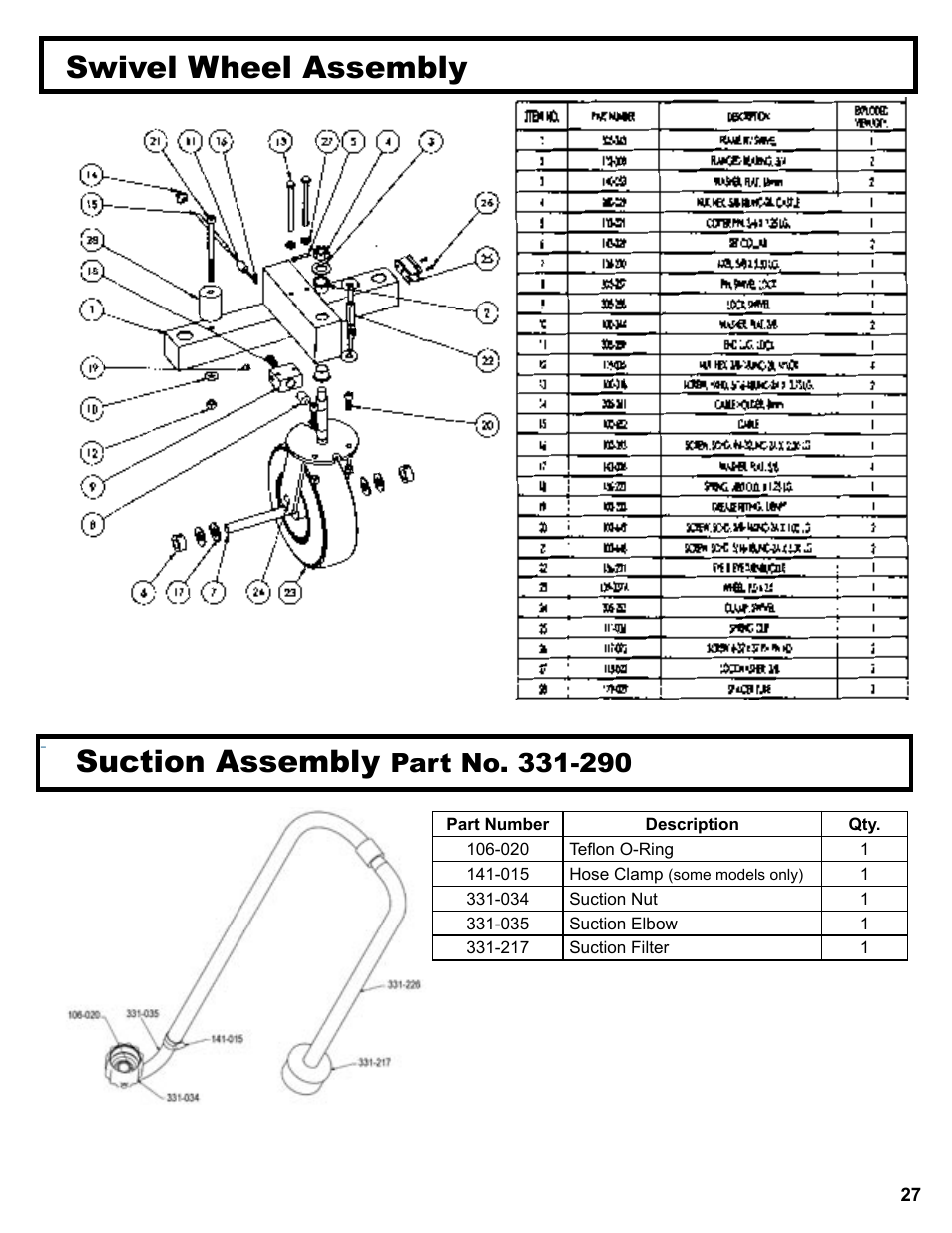 Swivel wheel assembly, Suction assembly | AIRLESSCO Spray & Stripe 3600 User Manual | Page 29 / 32