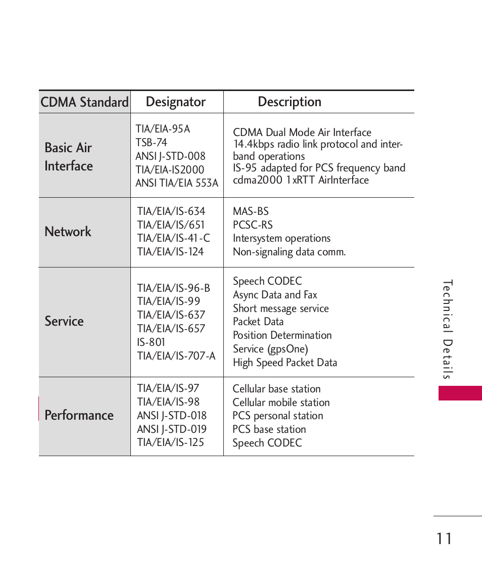 LG Wine II MMBB0386201 User Manual | Page 13 / 121