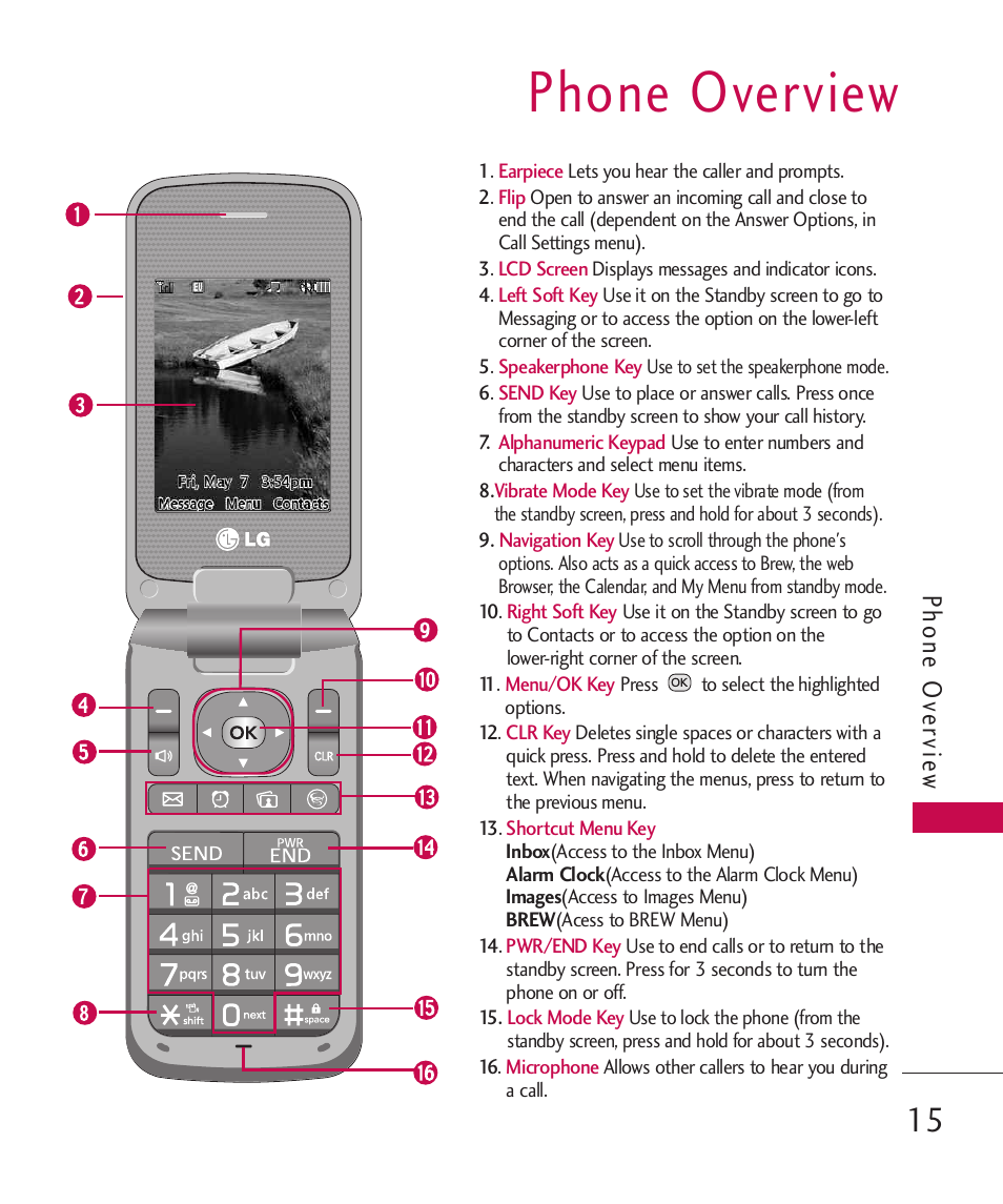 Phone overview, Phone o ve rvie w | LG Wine II MMBB0386201 User Manual | Page 17 / 121