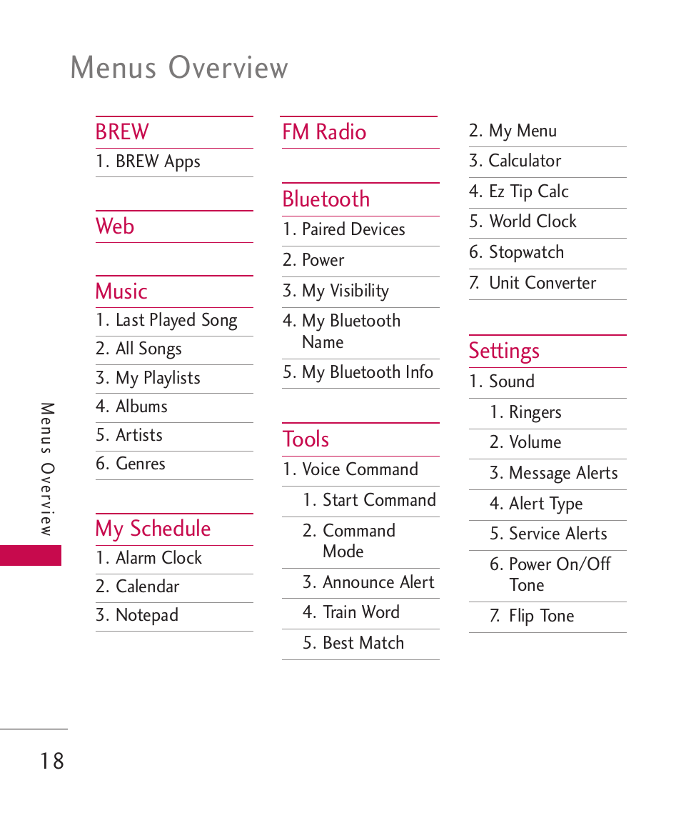 Menus overview, Brew, Web music | My schedule, Fm radio bluetooth, Tools, Settings | LG Wine II MMBB0386201 User Manual | Page 20 / 121