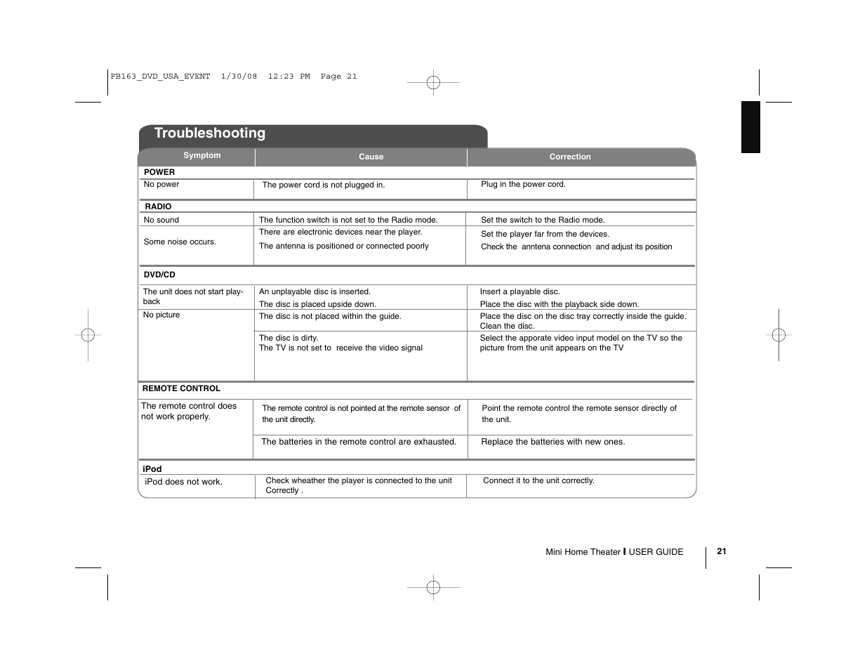 Troubleshooting | LG LFD850 User Manual | Page 21 / 24