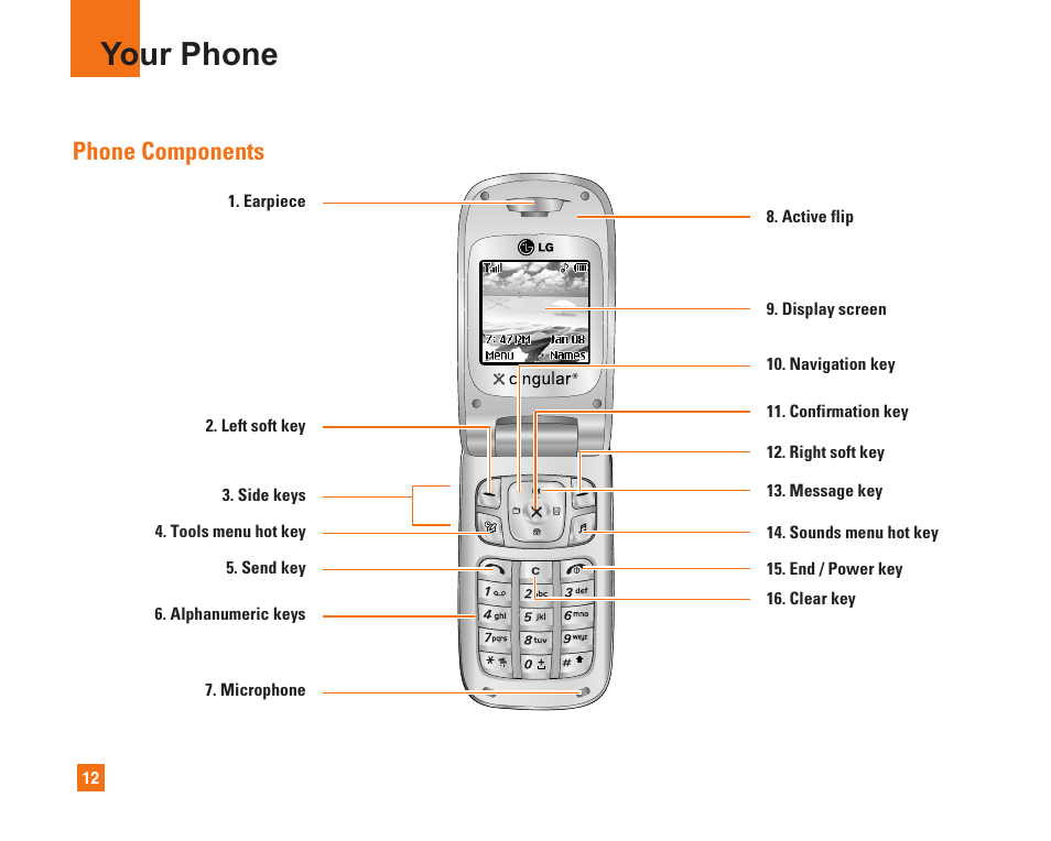 Your phone, Phone components | LG C1500 User Manual | Page 16 / 104