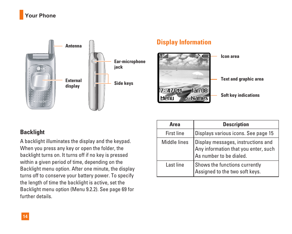 Display information | LG C1500 User Manual | Page 18 / 104