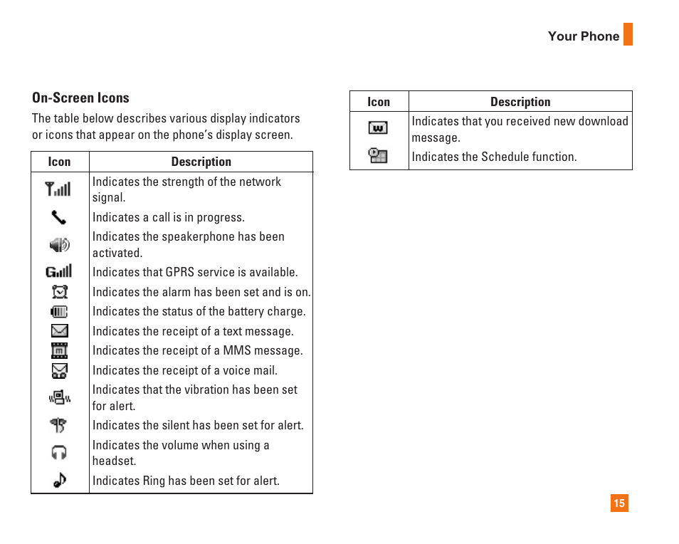 LG C1500 User Manual | Page 19 / 104