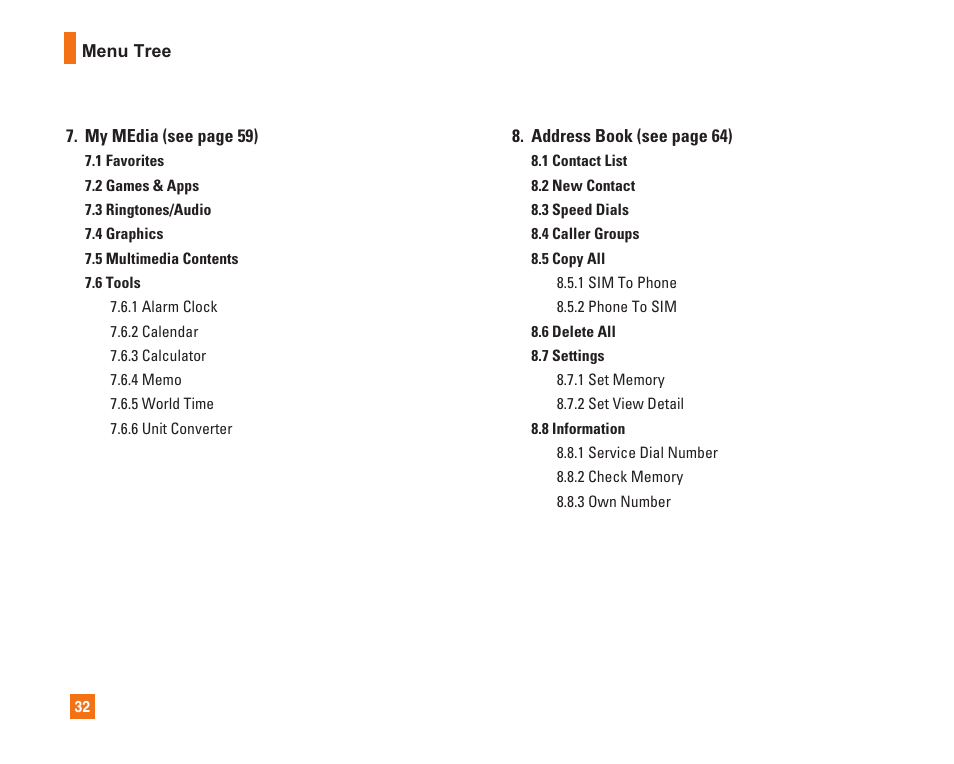 LG C1500 User Manual | Page 36 / 104