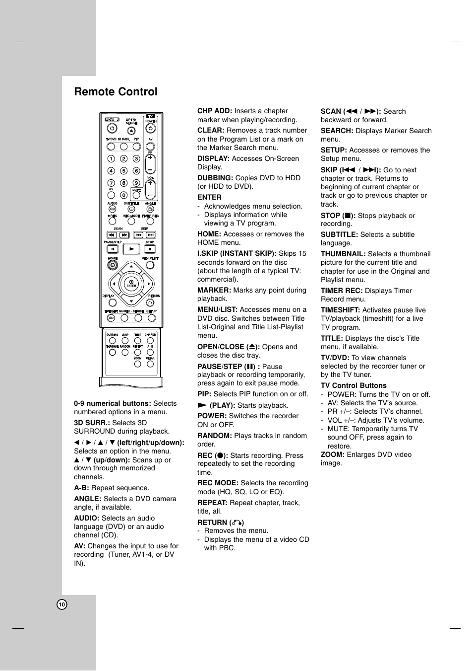 Remote control | LG RH7850H User Manual | Page 10 / 62