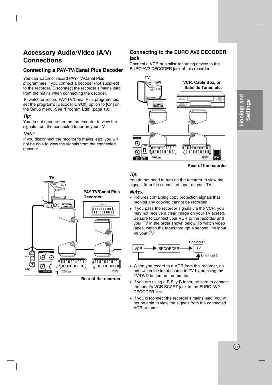 Accessory audio/video (a/v) connections, Hookup and settings | LG RH7850H User Manual | Page 15 / 62