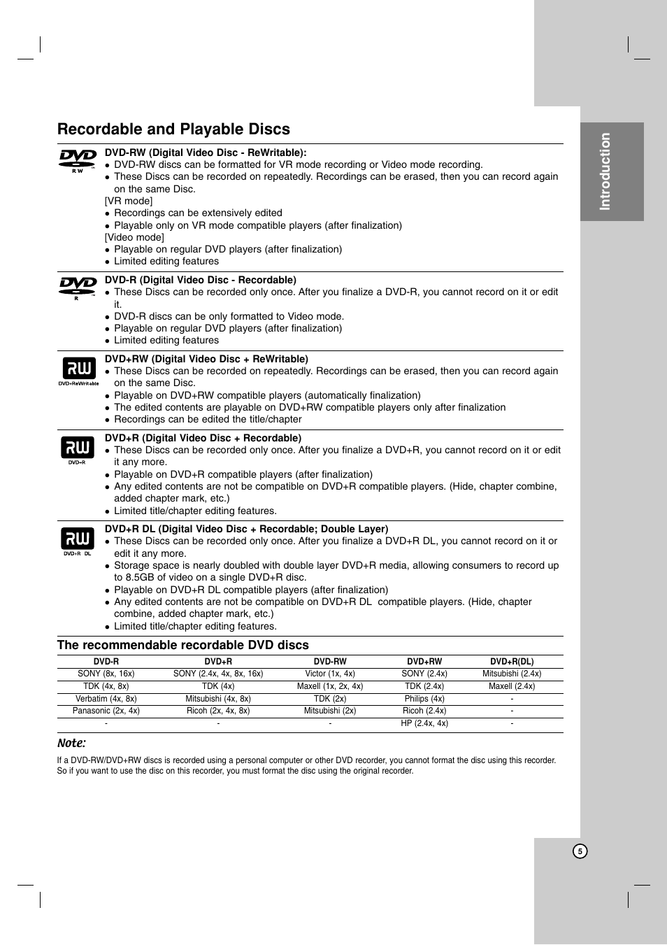 Recordable and playable discs, Introduction, The recommendable recordable dvd discs | LG RH7850H User Manual | Page 5 / 62