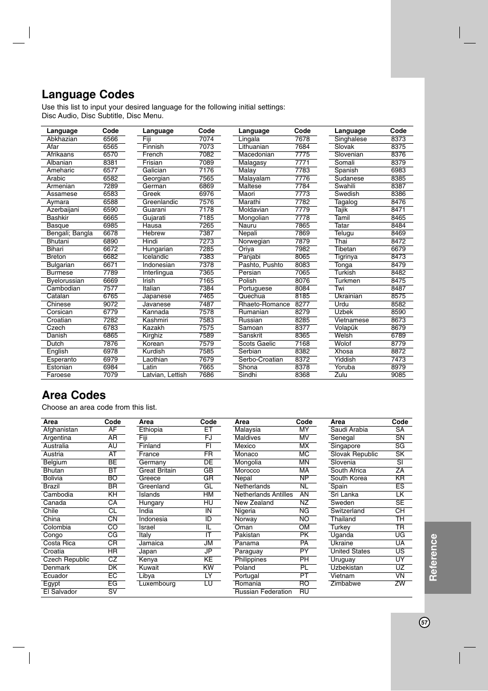 Area codes, Language codes, Reference | LG RH7850H User Manual | Page 57 / 62