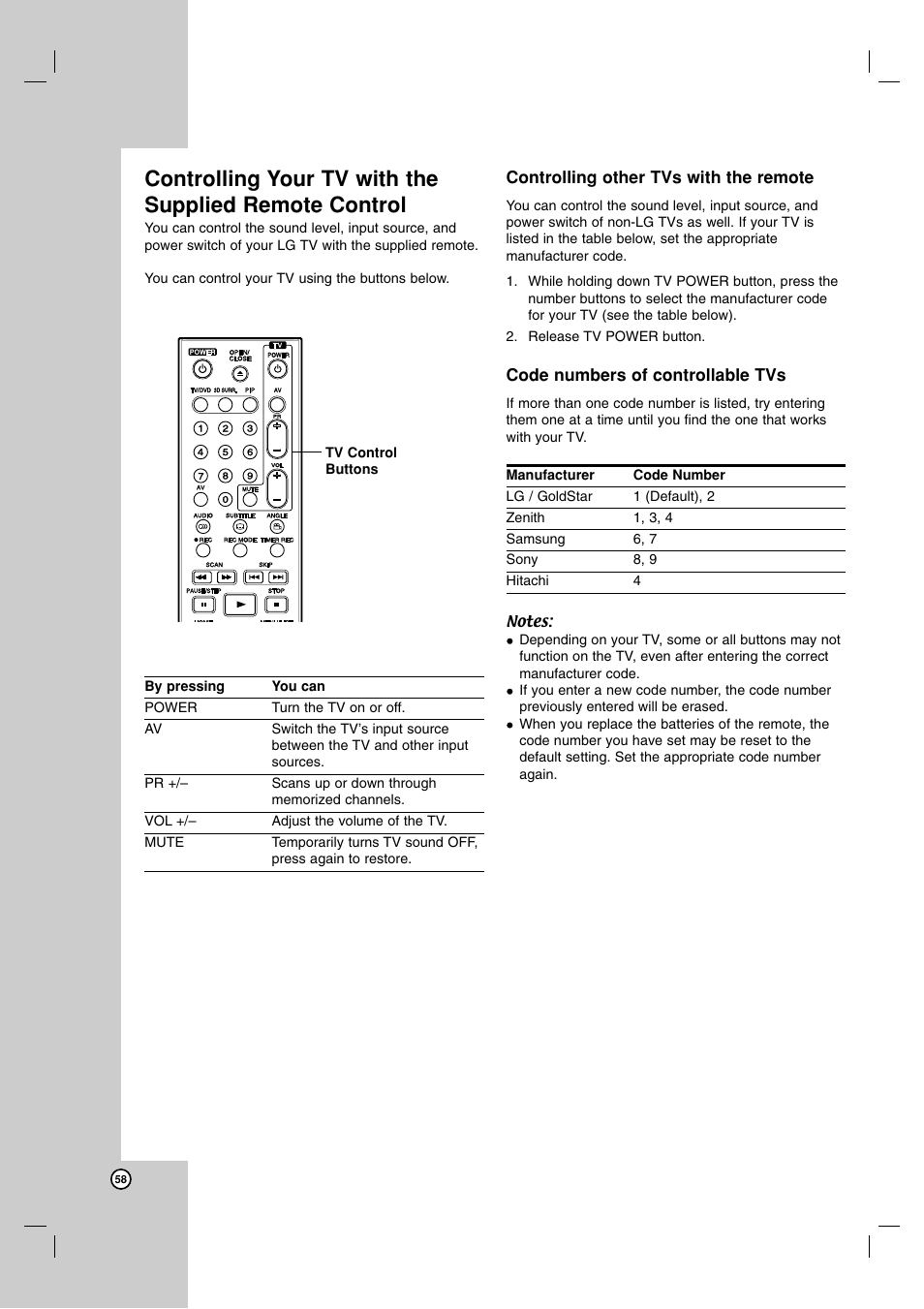 LG RH7850H User Manual | Page 58 / 62