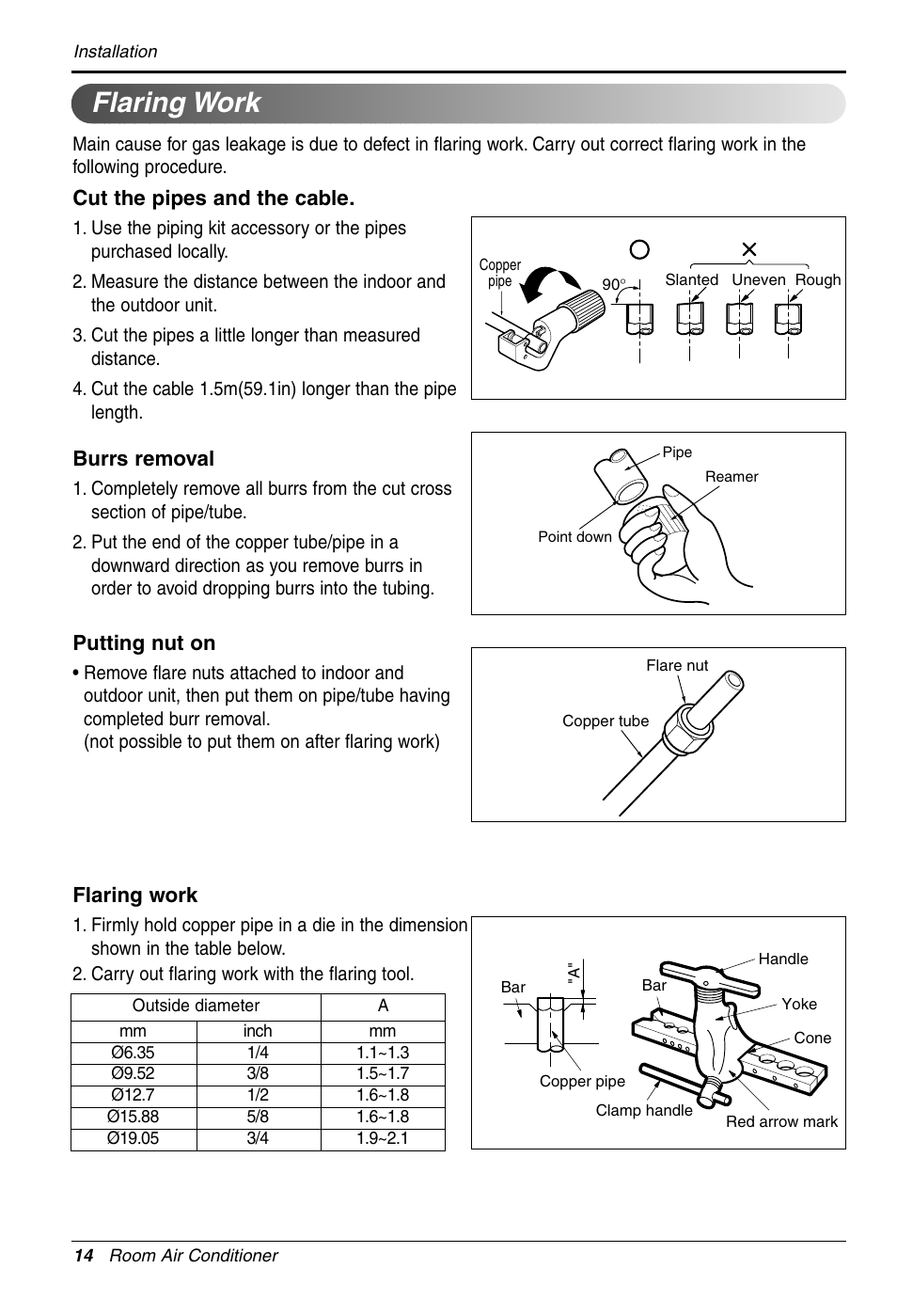 Flaring work, Cut the pipes and the cable, Burrs removal | Putting nut on | LG LS305HV User Manual | Page 14 / 31