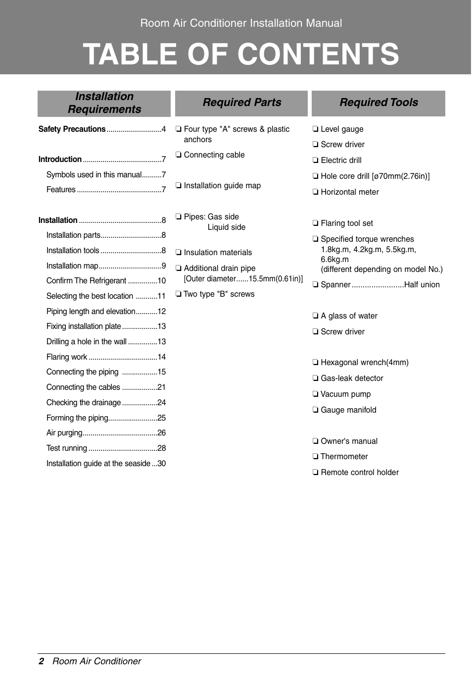 LG LS305HV User Manual | Page 2 / 31