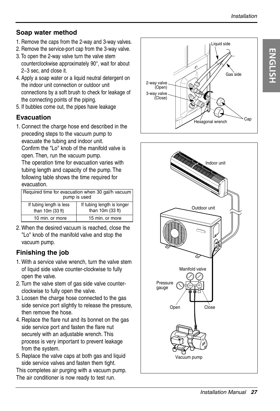 English, Soap water method, Evacuation | Finishing the job | LG LS305HV User Manual | Page 27 / 31