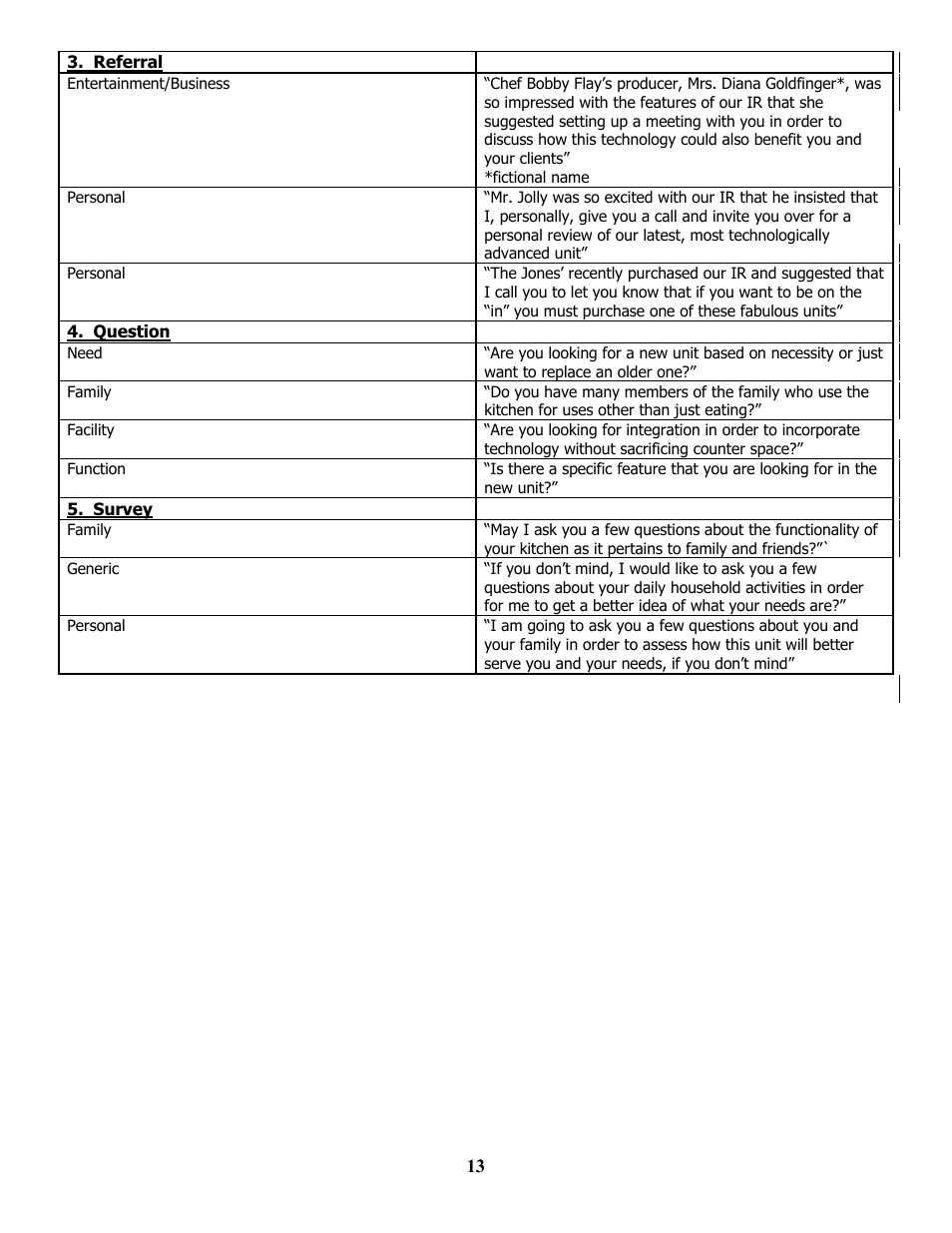 Referral, Question, Survey | Referral 4. question 5. survey | LG MBA 9120 User Manual | Page 13 / 21