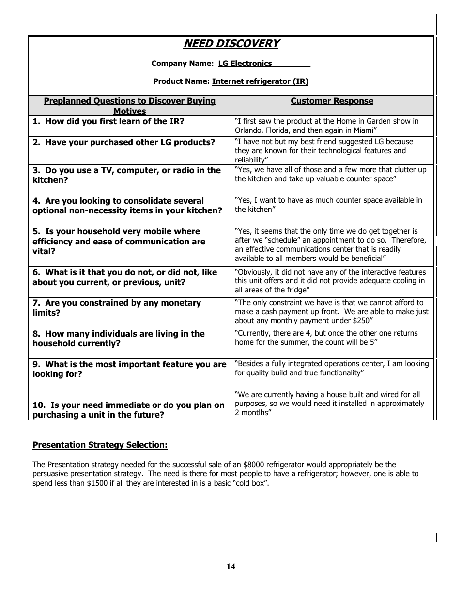 Need discovery, Preplanned questions to discover buying motives, Customer response | Presentation strategy selection, Replanned, Uestions to, Iscover, Uying, Otives, Ustomer | LG MBA 9120 User Manual | Page 14 / 21